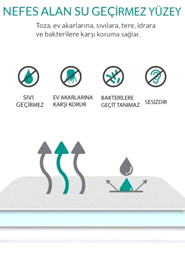 Çekmece Fitted Full Kenar Su Sıvı Geçirmez Yatak Koruyucu - Alez Çarşaf 180x200 - 6